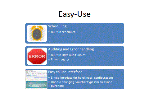 easy_use.gif